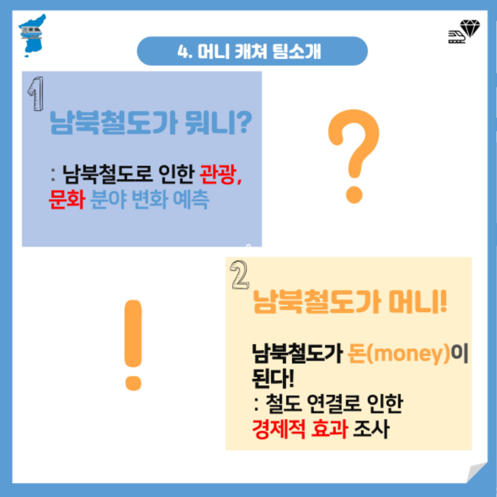 머니캐쳐_남북철도,팀소개,팀로고_pdf-7.jpg