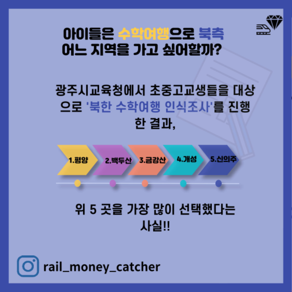 머니캐쳐_남북철도 관광명소_pdf-2.jpg