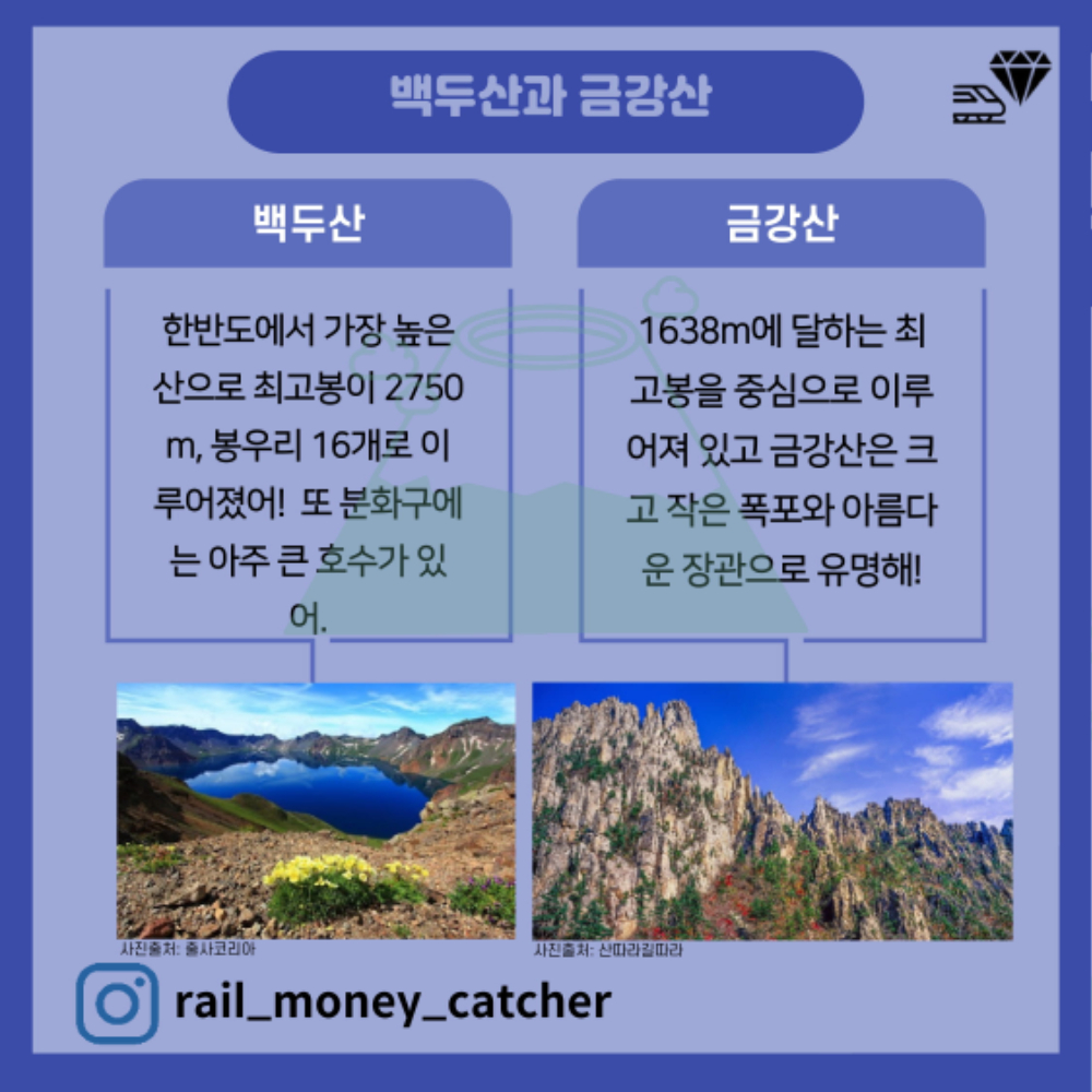 머니캐쳐_남북철도 관광명소_pdf-5.jpg