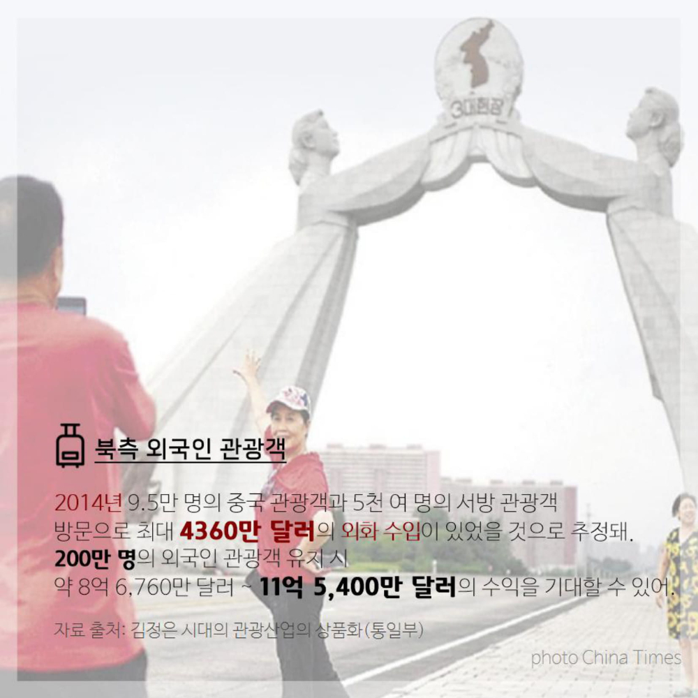 머니캐쳐_남북철도 관광경제_pdf-5.jpg