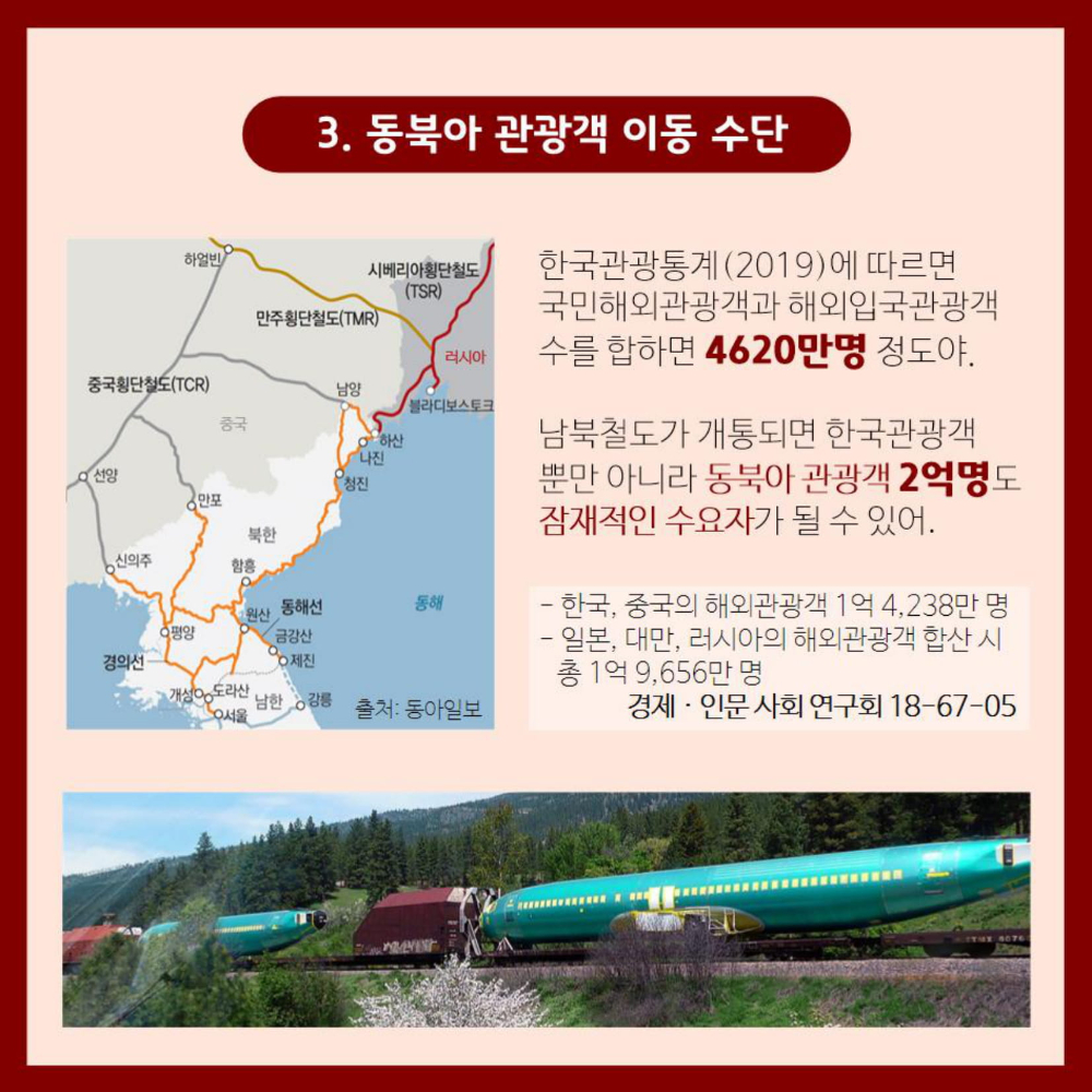 머니캐쳐_남북철도 관광경제_pdf-6.jpg
