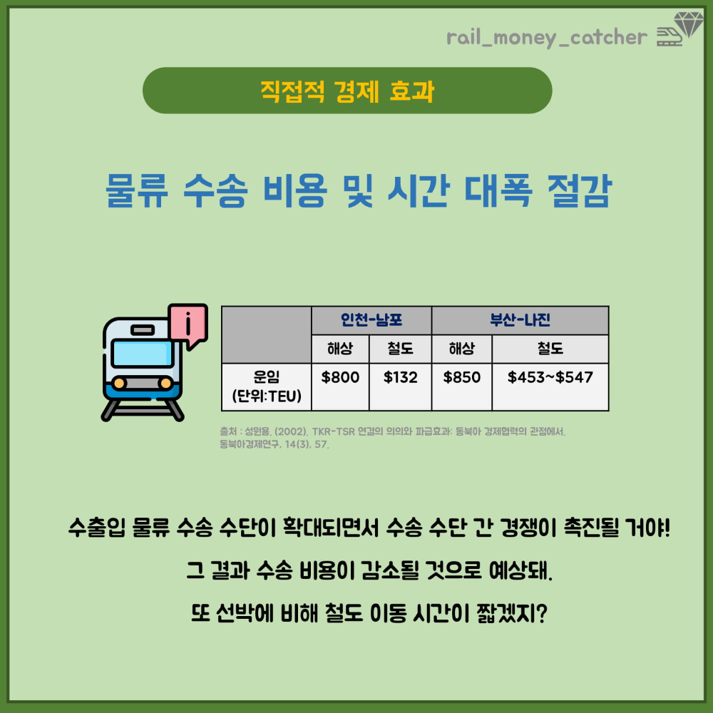 머니캐쳐_남북철도 경제적 효과_pdf-2.jpg