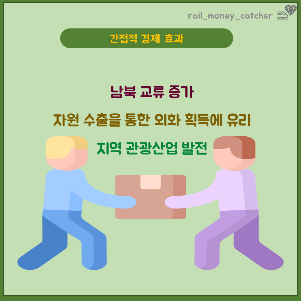 머니캐쳐_남북철도 경제적 효과_pdf-6.jpg
