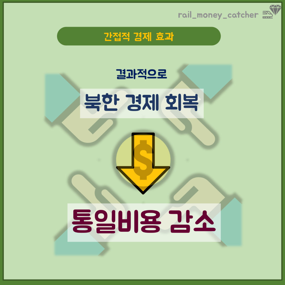 머니캐쳐_남북철도 경제적 효과_pdf-7.jpg